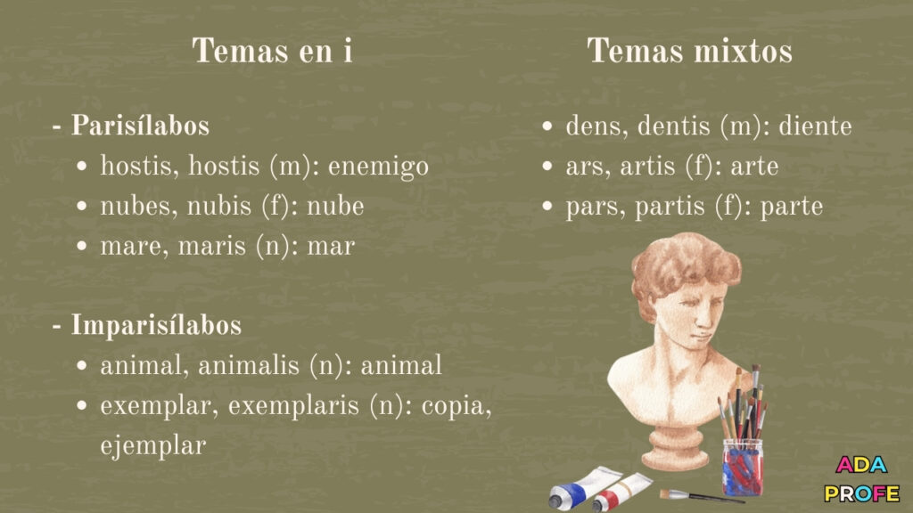 tercera declinación latín